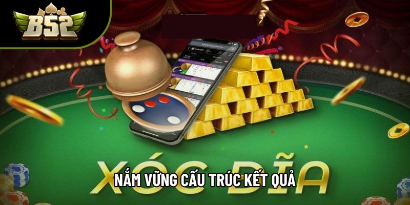 Nắm vững cấu trúc kết quả